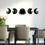 Wallity The Phases Of The Moon